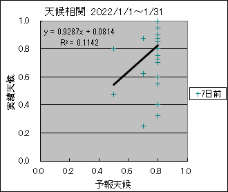 �V�󑊊ց@�V���O