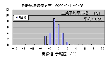 �Œ�C���΍��@�V���O