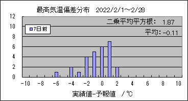 �ō��C���΍��@�V���O