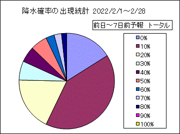 �~���m���o�����v�@����