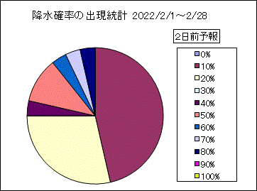 �~���m���o�����v�@�Q���O