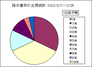 �~���m���o�����v�@�V���O