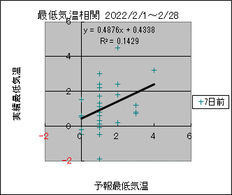 �Œ�C�����ց@�V���O