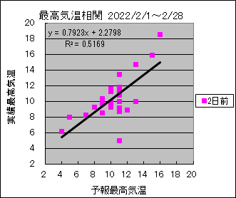 �ō��C�����ց@�Q���O