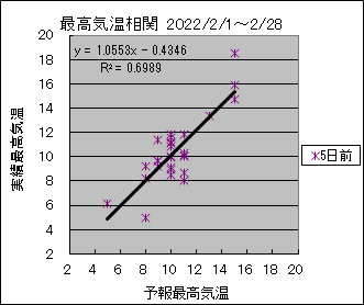 �ō��C�����ց@�T���O