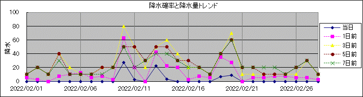 �~���m�����~���ʃg�����h