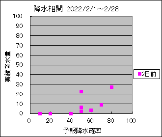 �~�����ց@�Q���O