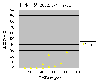 �~�����ց@�R���O