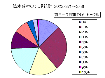 �~���m���o�����v�@����