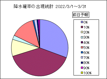 �~���m���o�����v�@�O��
