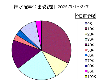 �~���m���o�����v�@�Q���O