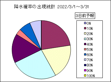 �~���m���o�����v�@�R���O