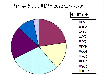 �~���m���o�����v�@�S���O