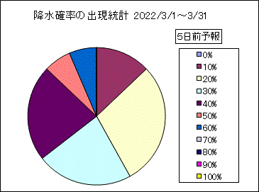 �~���m���o�����v�@�T���O