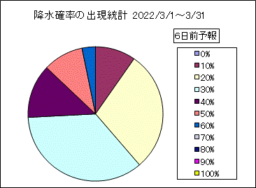 �~���m���o�����v�@�U���O