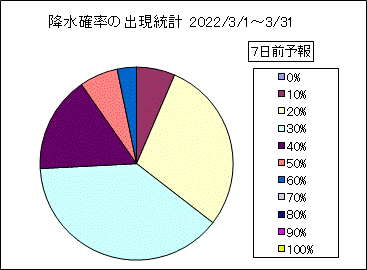 �~���m���o�����v�@�V���O