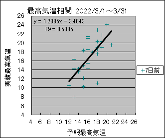 �ō��C�����ց@�V���O