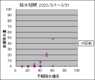 �~�����ց@�T���O