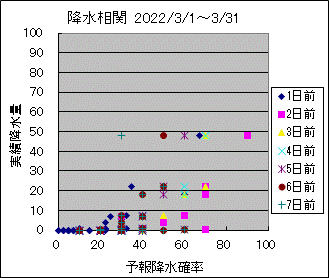 �~�����ց@All