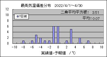 �ō��C���΍��@�V���O