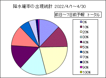 �~���m���o�����v�@����
