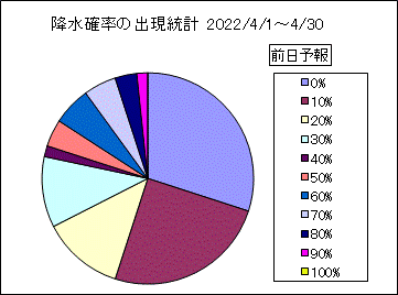 �~���m���o�����v�@�O��