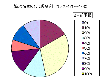 �~���m���o�����v�@�Q���O