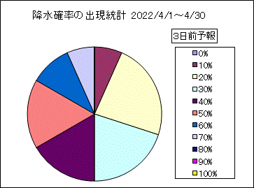 �~���m���o�����v�@�R���O
