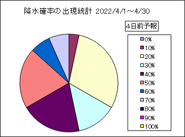 �~���m���o�����v�@�S���O