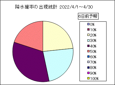 �~���m���o�����v�@�U���O