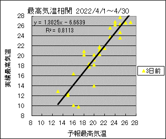 �ō��C�����ց@�R���O