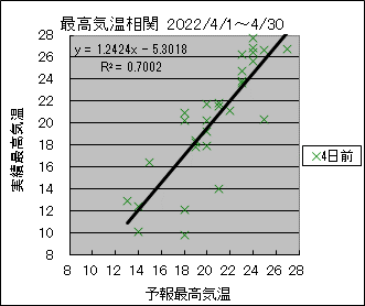 �ō��C�����ց@�S���O