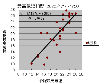 �ō��C�����ց@�U���O