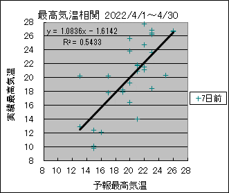 �ō��C�����ց@�V���O