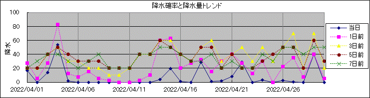 �~���m�����~���ʃg�����h