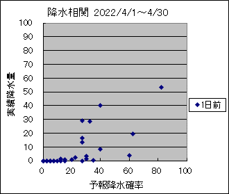 �~�����ց@�O��