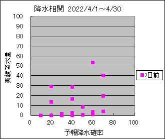 �~�����ց@�Q���O