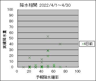 �~�����ց@�S���O