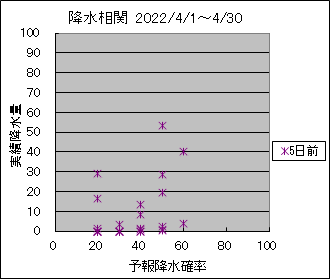 �~�����ց@�T���O