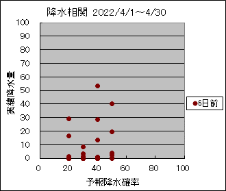 �~�����ց@�U���O