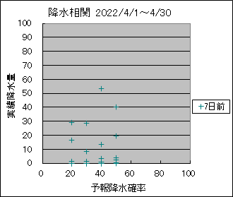 �~�����ց@�V���O