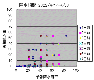 �~�����ց@All