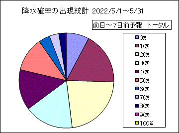 �~���m���o�����v�@����