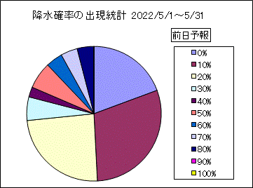 �~���m���o�����v�@�O��
