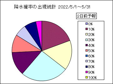 �~���m���o�����v�@�Q���O