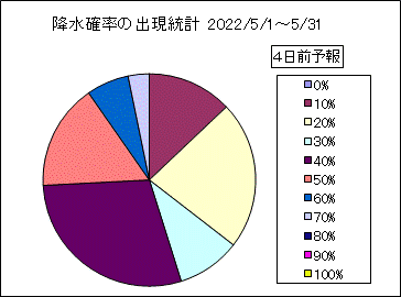 �~���m���o�����v�@�S���O