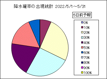 �~���m���o�����v�@�T���O