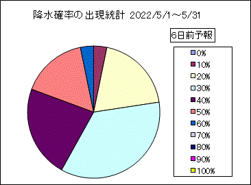 �~���m���o�����v�@�U���O