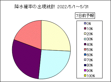 �~���m���o�����v�@�V���O