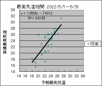 �ō��C�����ց@�V���O